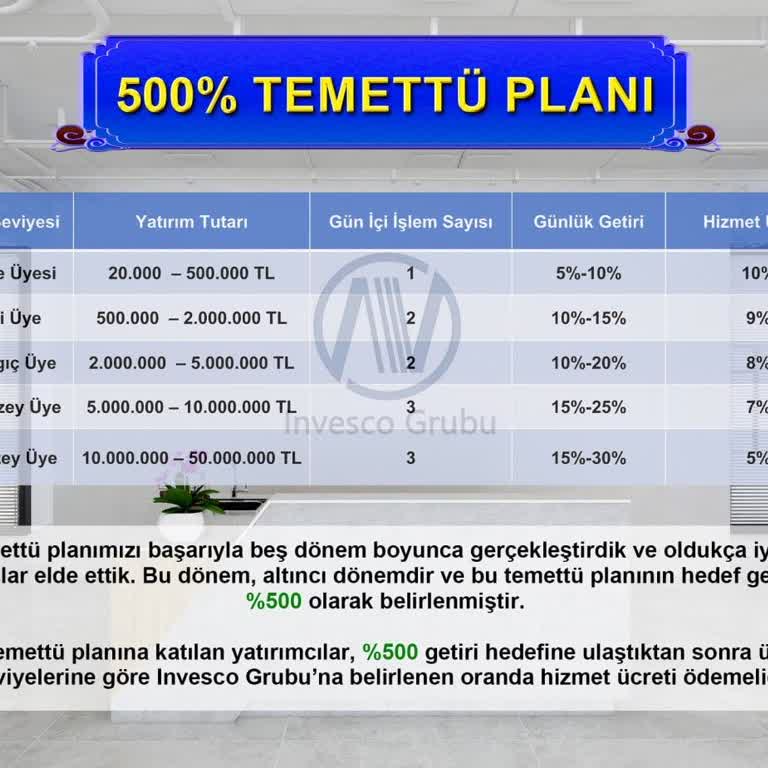 Taahhüt Tamamlandığı Halde Ek Ödeme Talebiyle Karşılaştım