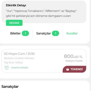 Konser Girişinde Parfümlerime El Kondu, Haksız Yere Konsere Alınmadım Ve Bilet İadem Yapılmadı