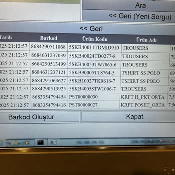 Değişim Sonrası Hediye Çeki Bedelinin Düşük Olması Ve Sistemsel Hata