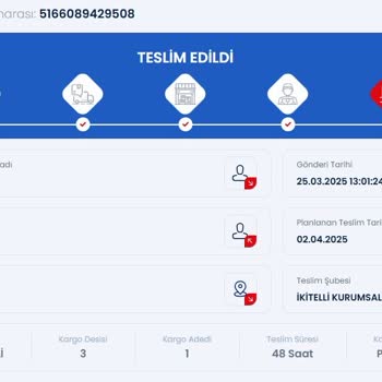 İade Sürecinde Gecikme Ve Yetersiz Müşteri Hizmeti Deneyimi