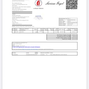 Sipariş Edilen Elbise Yanlış Geldi, İletişim Kurulamıyor