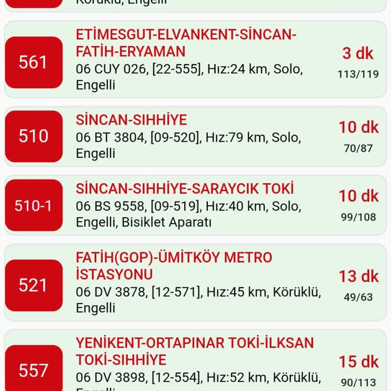 510 Numaralı Otobüs Seferlerinde Ciddi Gecikme Ve Düzensizlik