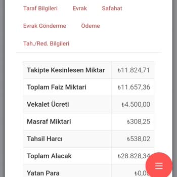 Adıma Alınan Vestel Telefon Ve Haksız İcra Şoku