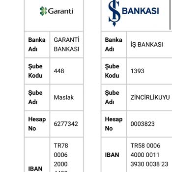 Ödeme Yapmama Rağmen Ürün Stokta Yok Ve Dekont Kabul Edilmiyor