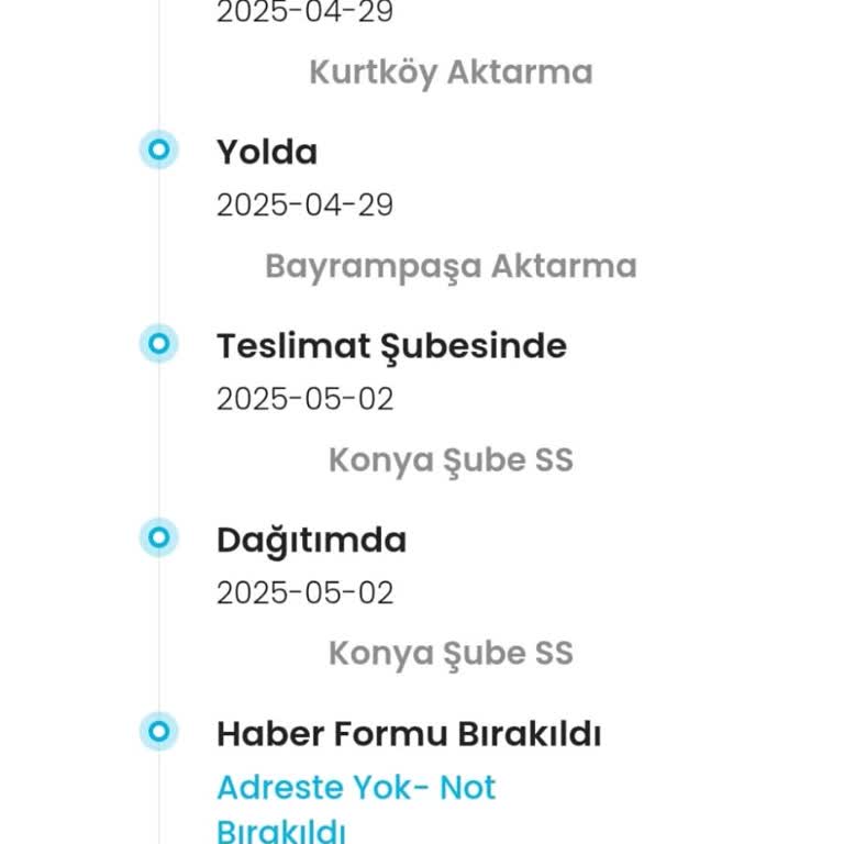 Kargoist Teslimatında Yaşanan Sorun Ve Mağduriyet