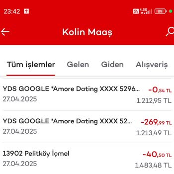 İzinsiz Para Çekimi Ve Abonelik Sorunu