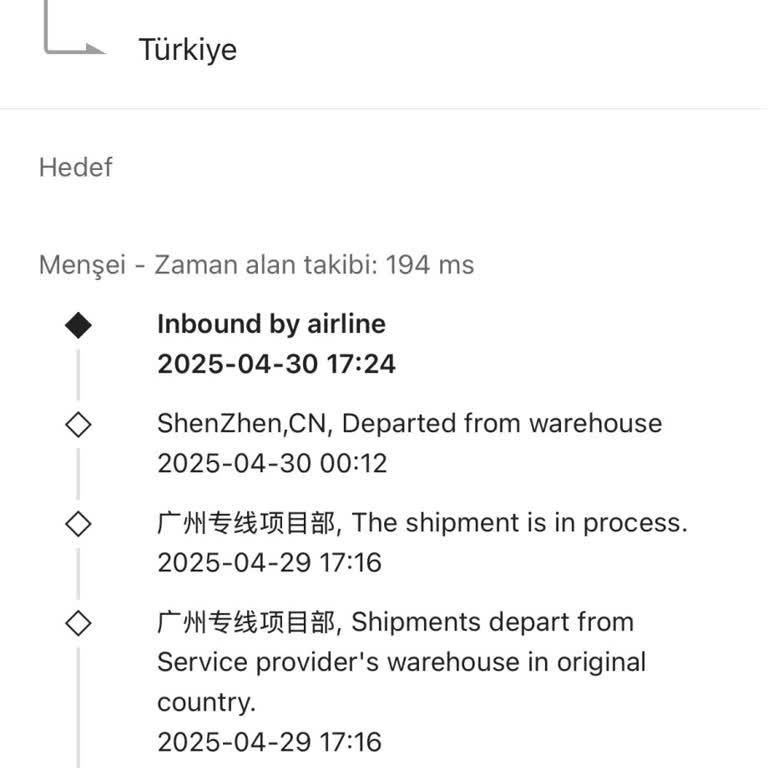 Sipariş Gecikmesi Ve Yetersiz Müşteri Desteği