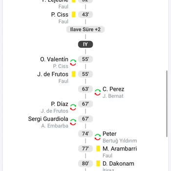 Kazanan Bahisime Haksız Kayıp İşlemi!