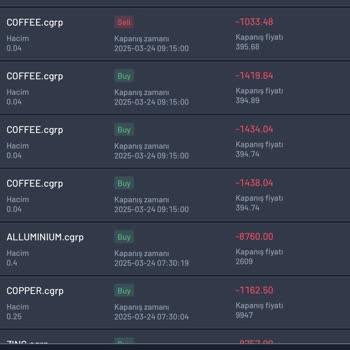 Güvenimizi Sarsan Yanıltıcı Yönlendirmelerle Mağdur Edildik