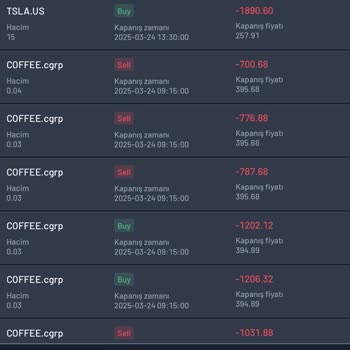 Güvenimizi Sarsan Yanıltıcı Yönlendirmelerle Mağdur Edildik