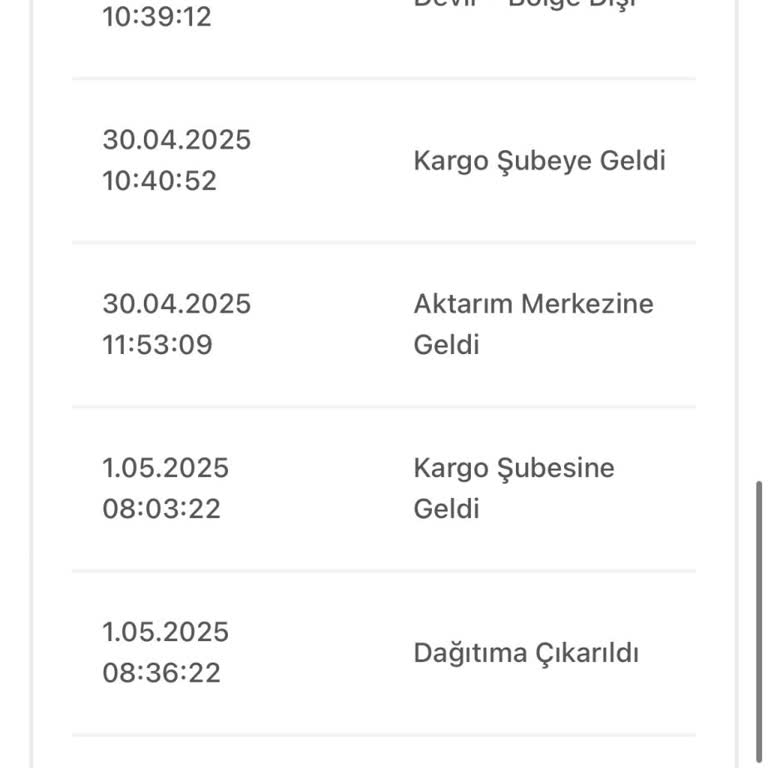 Kargom Teslim Edilmeden İade Edildi, Mağdurum