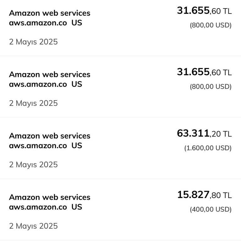 Gece Yarısı Kartımdan İzinsiz AWS İşlemleri Ve Güvenlik Zafiyeti