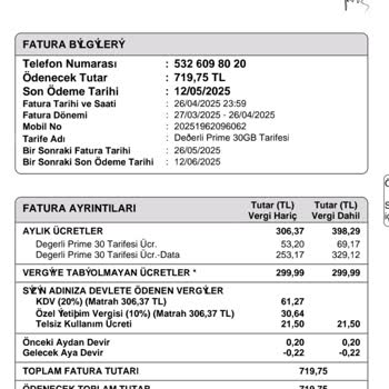 Kullanılmayan Abonelik İçin Fazladan Ücret Alındı