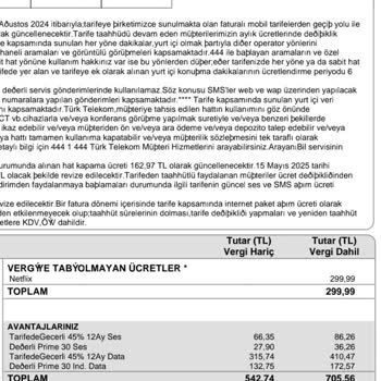 Kullanılmayan Abonelik İçin Fazladan Ücret Alındı