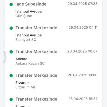 İade Sonrası Tehdit Ve Rahatsız Edici Mesajlarla Karşılaştım