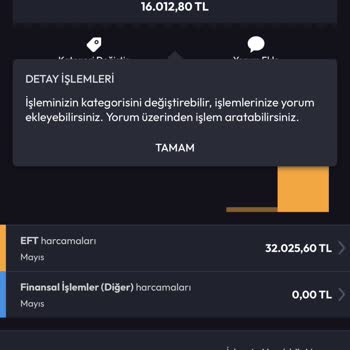 Güvenli Ödeme Seçeneğinde Yaşanan Sorun Ve Mağduriyet