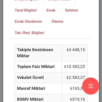 Ödenmiş Borca Rağmen Aracım Ve Hesaplarım Üzerindeki İcra Kaldırılmıyor