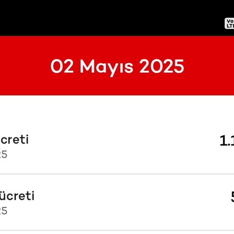 Bilgi Verilmeden Alınan Kredi Kartı Aidatının İadesini Talep Ediyorum