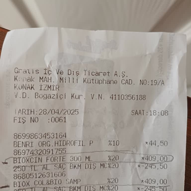 Gratis'te Yanıltıcı Şampuan İndirimi Ve Fiyat Aldatmacası