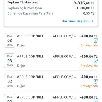 Apple Tarafından Bilgim Dışında Yapılan Çoklu Kart Çekimi Ve Para İadesi Talebi