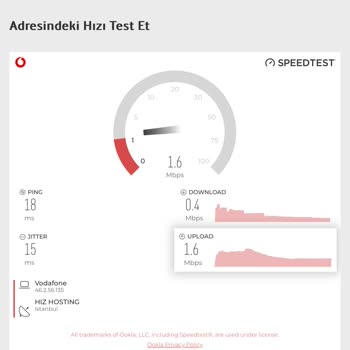Uzun Süredir Devam Eden İnternet Kesintisi Ve Yetersiz Müşteri Hizmeti