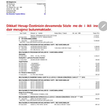 Yüksek Kart Aidatı Kesintisi Ve İade Talebim