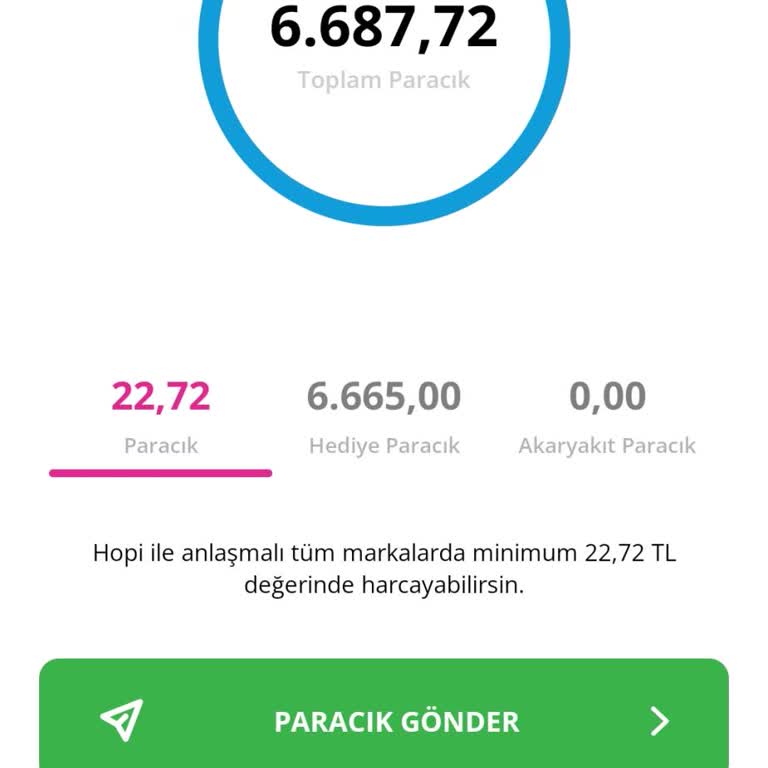 Yandex'ten Kazandığım Paracıklar Hesabıma Yatmadı Ve Geri Dönüş Alamadım
