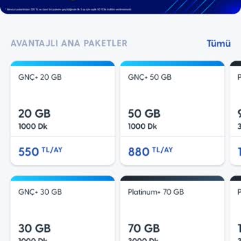 Uzun Süreli Müşteriye Yetersiz Teklif Ve Fahiş Zamlar