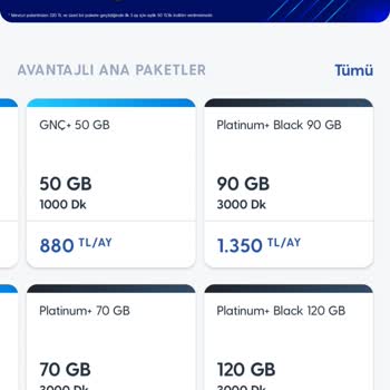 Uzun Süreli Müşteriye Yetersiz Teklif Ve Fahiş Zamlar