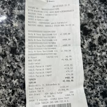 Aldığım Jean Pantolonlarda İlk Yıkamada Renk Kaybı Ve İade Sorunu