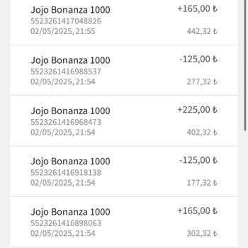 Hesabımdan Bilgim Dışında Para Çekildi, Müşteri Hizmetleri Sorunumu Çözmüyor