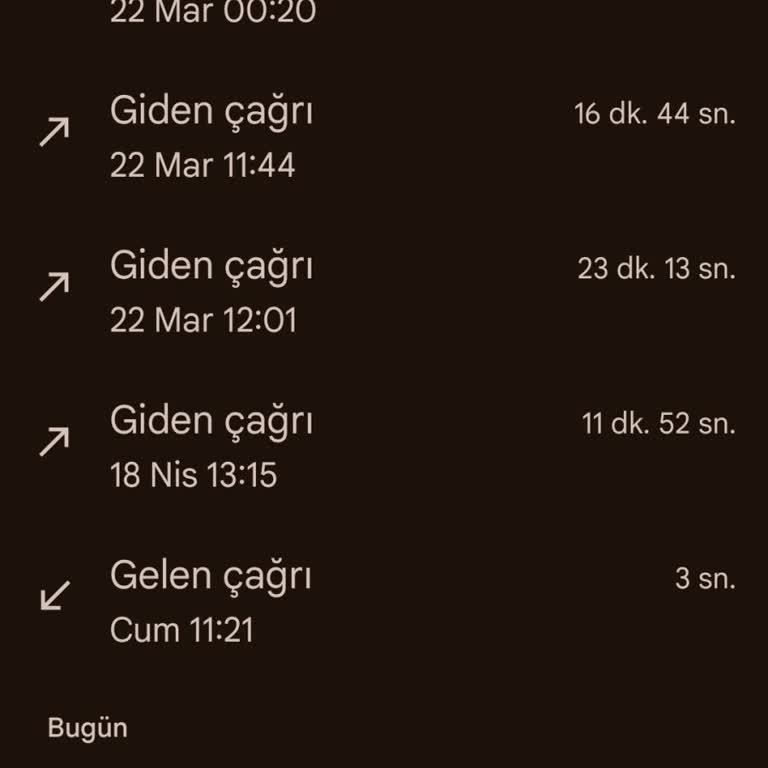 Vodafone Müşteri Hizmetlerine Ulaşamama Ve Şikayetlerin Çözülmemesi
