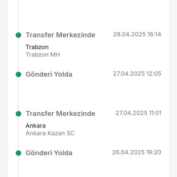 Kargom Teslim Edilmeden İade Edildi, Mağdur Oldum