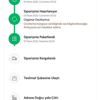 Emsan Mutfak Pişmanlıksın Gerçekten