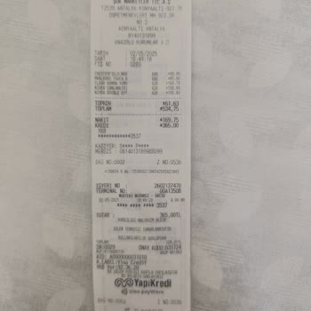 Raftaki Fiyat İle Kasa Fiyatı Uyuşmazlığı Ve Mağaza Personelinin Olumsuz Tutumu