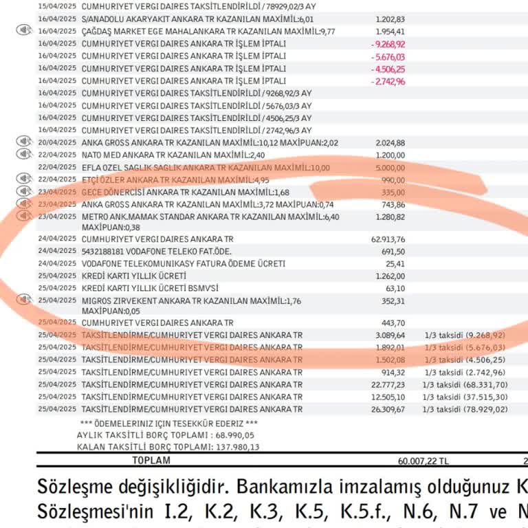 İş Bankası'nın Kart Aidatı Ve Puan Silme Politikası Müşteri Memnuniyetini Zedeliyor