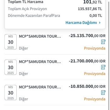 PTT Mesajı Sonrası Kartımdan Onayım Olmadan Yüksek Tutarda Para Çekildi