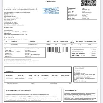 Yanlış Ürün İade Sürecinde Bilgi Eksikliği Ve Para İadesi Sorunu