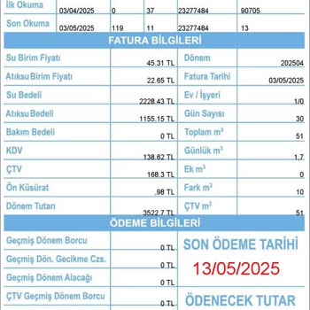 Faturada Haksız Yüksek Tutar Ve Atık Su Bedeli Mağduriyeti