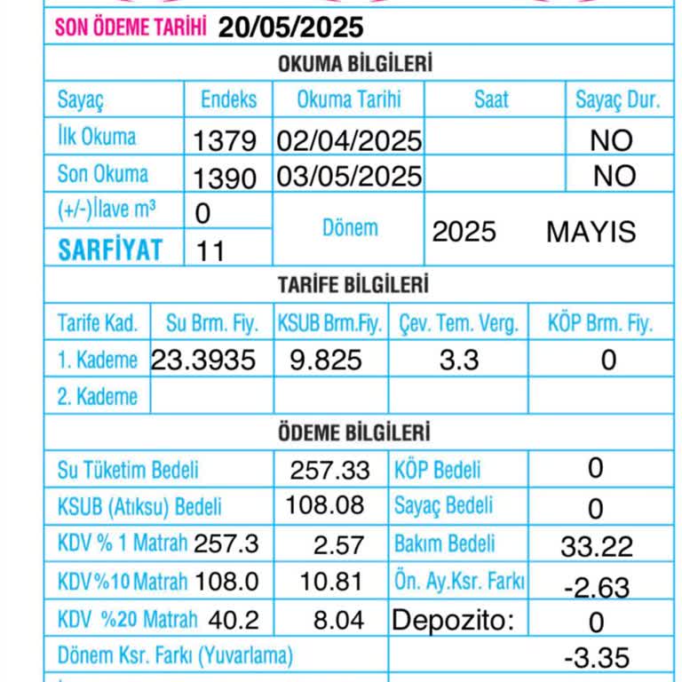 Adanada Yüksek Su Faturaları Ve Hizmet Eksikliği Canımıza Tak Etti