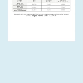 ALES Puan Hesaplamasında Büyük Tutarsızlık