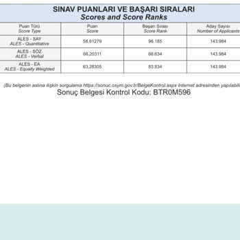 ALES Puan Hesaplamasında Büyük Tutarsızlık