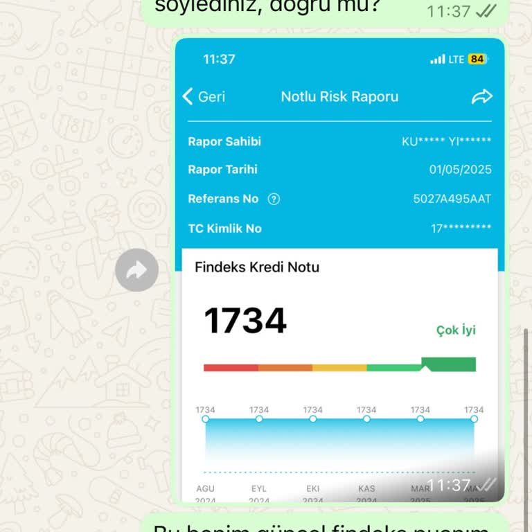 Yüksek Findeks Notuna Rağmen Araç Kiralama Reddi Ve Müşteri Hizmetlerinde İletişim Sorunu