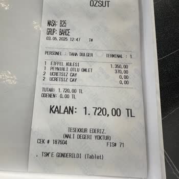 Kahvaltıda Hayal Kırıklığı Ve Yetersiz Hizmet Deneyimi