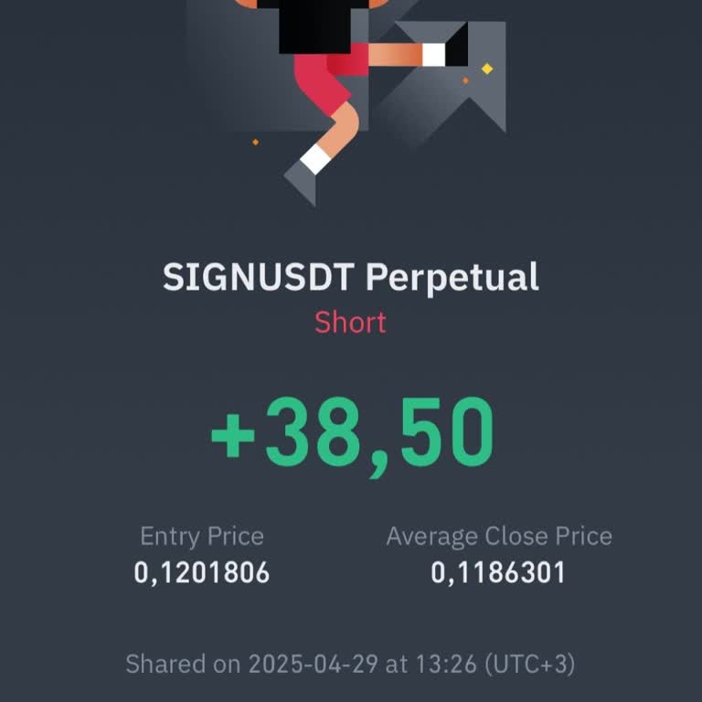 Binance Closed My Profitable Futures Trade as Liquidated Without Support Access