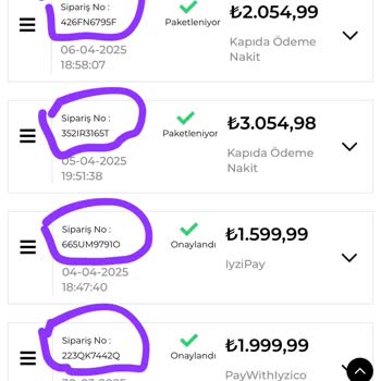 Siparişlerim Teslim Edilmedi, İletişim Ve İade Süreci Sorunlu