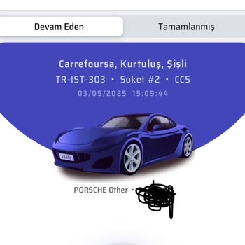 Carrefour SA Şarj İstasyonunda Zorunlu Alışveriş Mağduriyeti