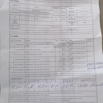 Kullanılmayan Yatakta Erken Deformasyon Ve Garanti Kapsamında Değişim Talebi