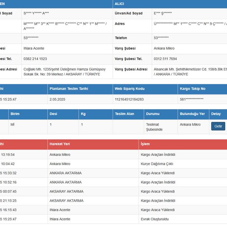 Sürat Kargo'nun Teslimat Ve Şikayet Sürecindeki Aksaklıklar