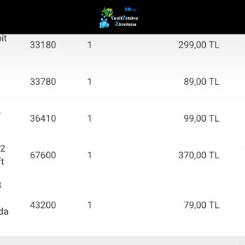 Canlı Teslimatında Sürekli Ölü Balık Ve Kötü Paketleme